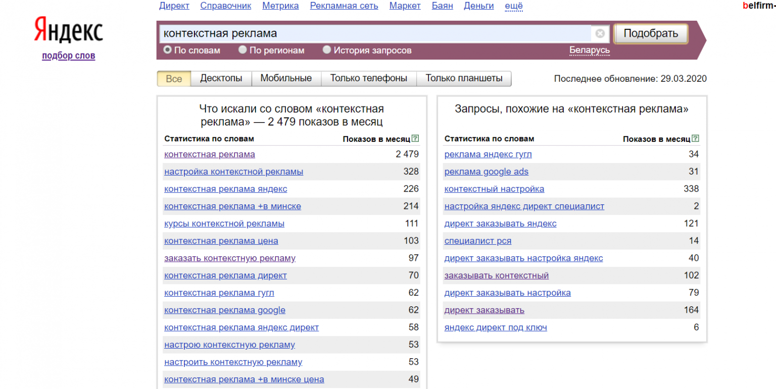 Аналитические запросы. Анализ запросов в Яндексе. Запросы в Яндексе по ключевым словам. Гугл Вордстат.